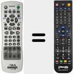 Télécommande pour remplacer RM-Z484D (988504195)