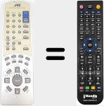 T&eacute;l&eacute;commande pour remplacer RMSETD55RU