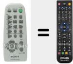 T&eacute;l&eacute;commande pour remplacer RM-S171 (147723911)