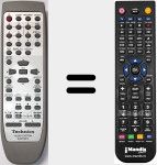 T&eacute;l&eacute;commande pour remplacer EUR7702270W