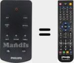Télécommande pour remplacer 996510058532