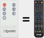 Télécommande pour remplacer Basic001