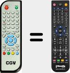 T&eacute;l&eacute;commande pour remplacer Etimo-IPI