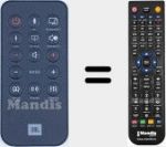 Télécommande pour remplacer Cinema SB250