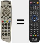 Télécommande pour remplacer REMCON947