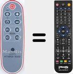 Télécommande pour remplacer FITNESS 3000