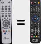 T&eacute;l&eacute;commande pour remplacer DX7