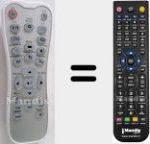 Télécommande pour remplacer HD20LV