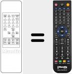 T&eacute;l&eacute;commande pour remplacer RT 768 / 301