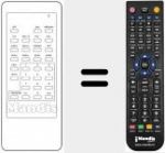 T&eacute;l&eacute;commande pour remplacer COMSAT 2000