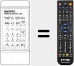 T&eacute;l&eacute;commande pour remplacer EUR 68001 C