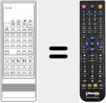 T&eacute;l&eacute;commande pour remplacer IR 1791