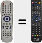Télécommande pour remplacer DX-3025 (JX-9003)