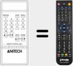 T&eacute;l&eacute;commande pour remplacer M 510