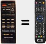 T&eacute;l&eacute;commande pour remplacer P 600