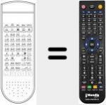 Télécommande pour remplacer EMS SERIES