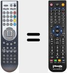 T&eacute;l&eacute;commande pour remplacer RC 1900