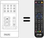 T&eacute;l&eacute;commande pour remplacer RC IV 12 FACH