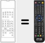 T&eacute;l&eacute;commande pour remplacer RC / OSD