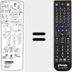 T&eacute;l&eacute;commande pour remplacer RCT 446