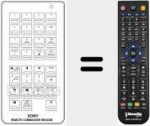 Télécommande pour remplacer RM-603 B (A1009042A)