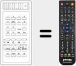 T&eacute;l&eacute;commande pour remplacer T 720