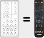 T&eacute;l&eacute;commande pour remplacer T 96