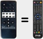 Télécommande pour remplacer TITAN S / SP