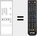 T&eacute;l&eacute;commande pour remplacer TM 20 A