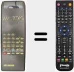 T&eacute;l&eacute;commande pour remplacer TOPSI