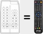 Télécommande pour remplacer TRD 99 / 16