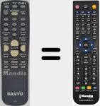 Télécommande pour remplacer FXPS