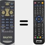 T&eacute;l&eacute;commande pour remplacer FXTA