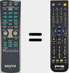 Télécommande pour remplacer FXVL
