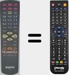 Télécommande pour remplacer FXWJ