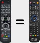 Télécommande pour remplacer GXGA