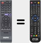 Télécommande pour remplacer GXJA
