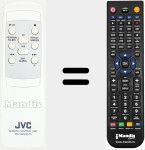 Télécommande pour remplacer RM-SRCEZ57A (RMSRCEZ57A)
