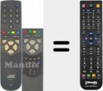 T&eacute;l&eacute;commande pour remplacer RM-C71