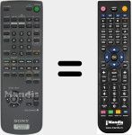 Télécommande pour remplacer RM-SV4800