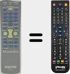 Télécommande pour remplacer RMT-U130