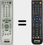 Télécommande pour remplacer RM-Y191 (147793612)
