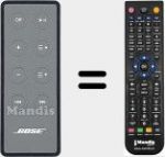 T&eacute;l&eacute;commande pour remplacer Sound Dock Series II