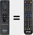 T&eacute;l&eacute;commande pour remplacer CT-RC2US-17