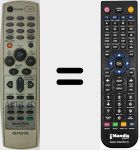 T&eacute;l&eacute;commande pour remplacer RC-AVR05 (U0057808U)