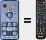 T&eacute;l&eacute;commande pour remplacer Digital Still Frame