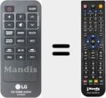 Télécommande pour remplacer COV33552407