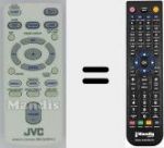 Télécommande pour remplacer RM-SUXN1U