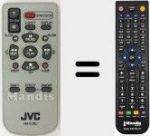 Télécommande pour remplacer RM-V720U (LY21186002A)