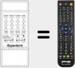 T&eacute;l&eacute;commande pour remplacer REMCON874